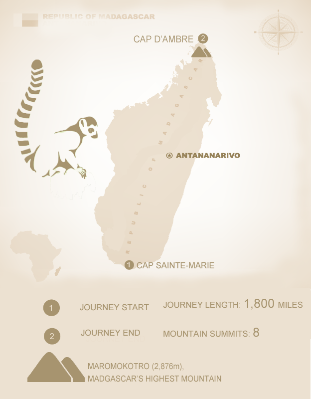 A map of Ash Dyke's route through Madagascar