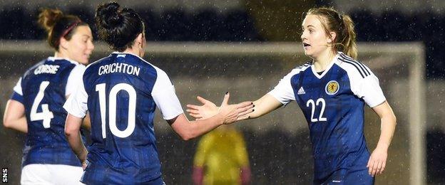 Scotland celebrate