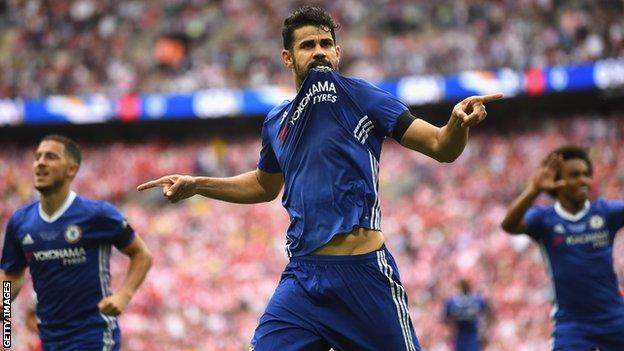 Diego Costa