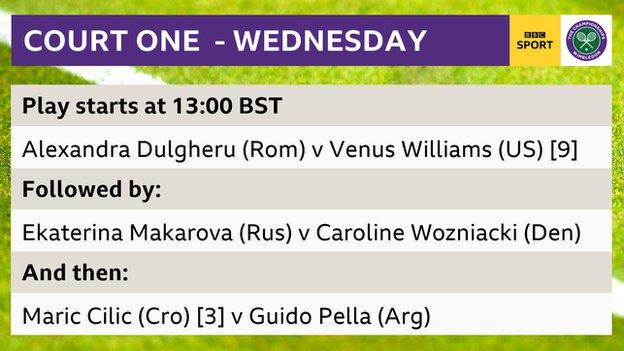 Order of play for Court One: Alexandra Dulgheru (Rom) v Venus Williams (US) [9], Ekaterina Makarova (Rus) v Caroline Wozniacki (Den) [2], Maric Cilic (Cro) [3] v Guido Pella (Arg)