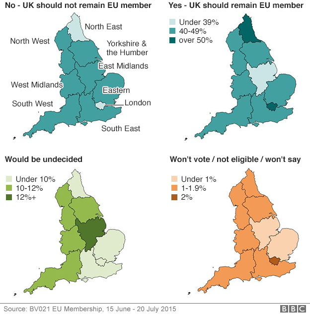 FSB members across the English regions were asked: Imagine that the referendum on whether the UK should remain a member of the EU was held today. Based upon the information you know today, how would you vote?