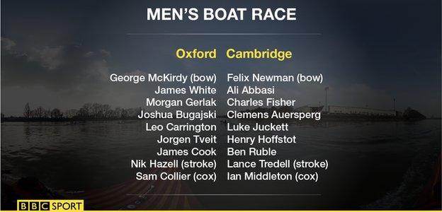 Boat Race