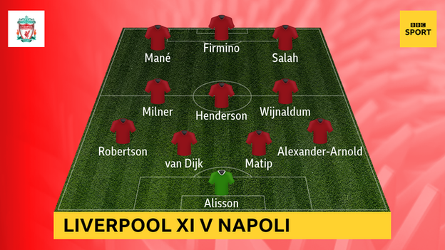 Liverpool XI v Napoli