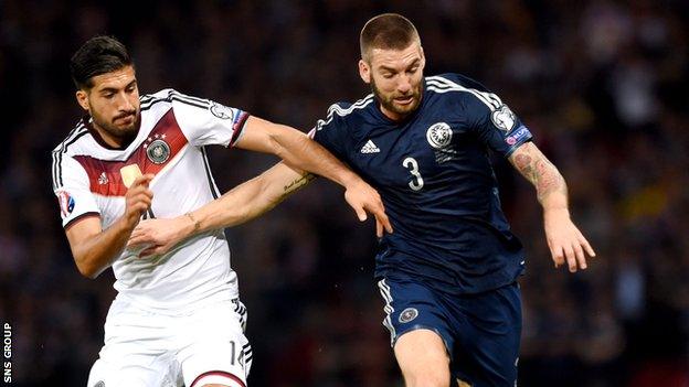 Scotland defender Charlie Mulgrew (right)