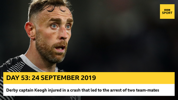 Richard Keogh graphic