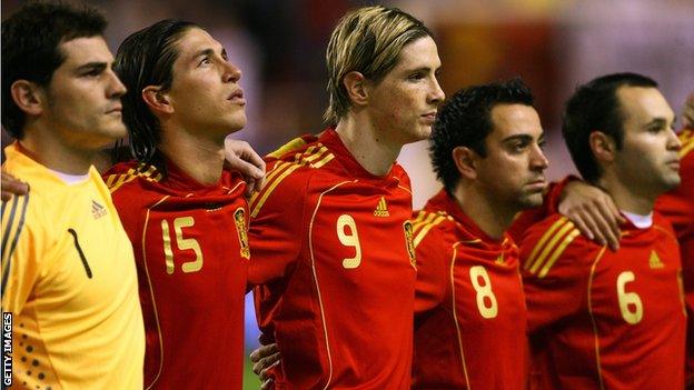 Spain team in 2009