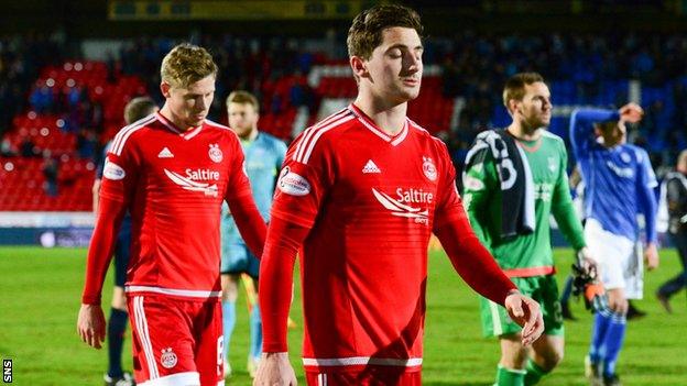 Aberdeen players leaving the field