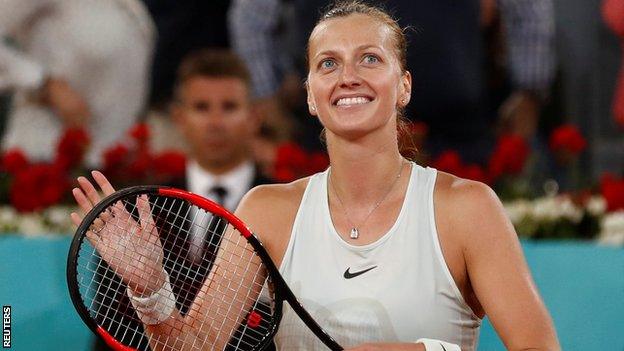 Petra Kvitova