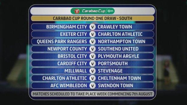 Carabao Cup draw