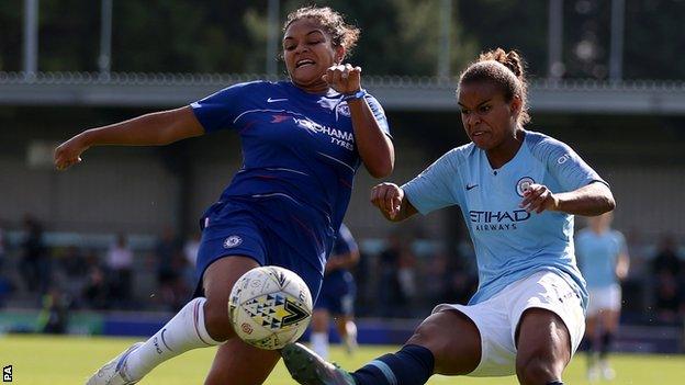 Chelsea Women v Man City Women