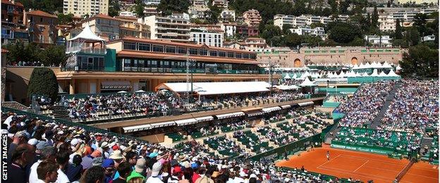 Monte Carlo Masters