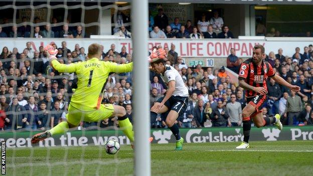 Son Heung-min scores