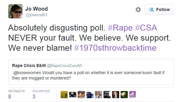 Jo Wood called the poll 'absolutely disgusting' in a tweet