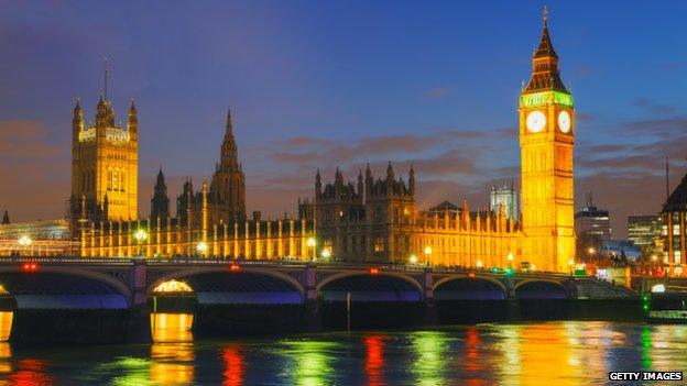 Houses of Parliament