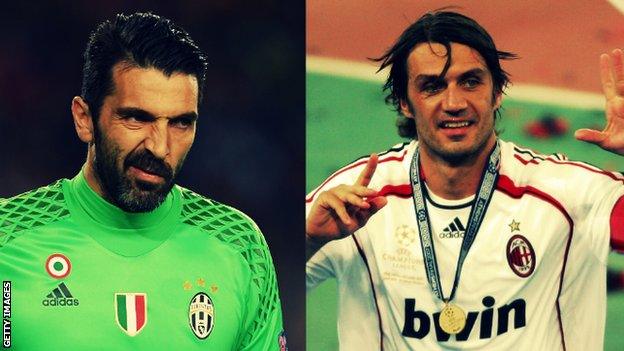 Buffon and Maldini