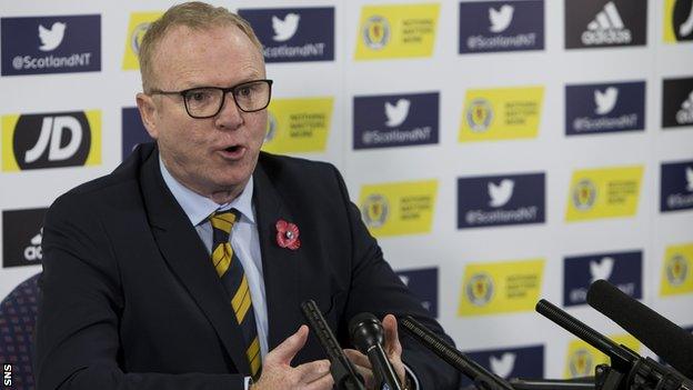 Alex McLeish