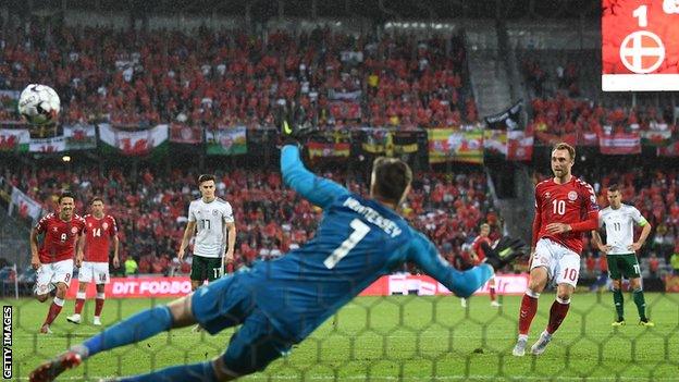 Christian Eriksen scores from the penalty spot against Wales