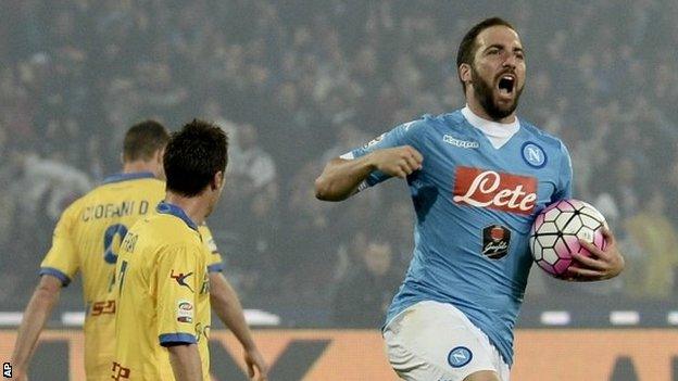 Gonzalo Higuain