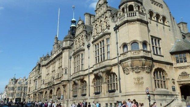 Museum of Oxford