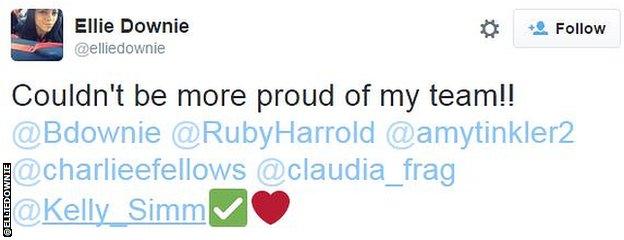 Ellie Downie on Twitter