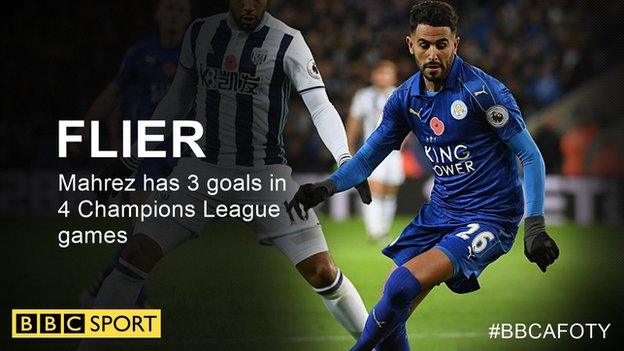 Riyad Mahrez