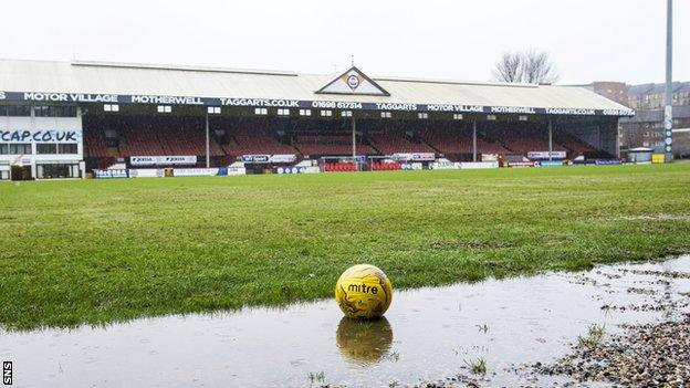 Ball in water