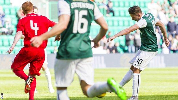 Scott Allan scores for Hibernian against Montrose