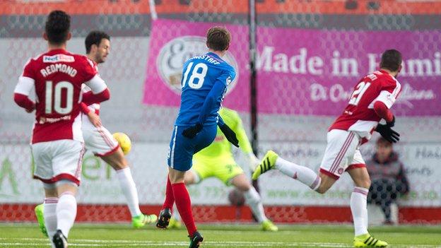 Sean Longstaff scores early goal for Kilmarnock