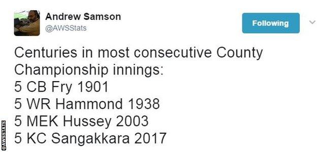 centuries in five successive first-class innings tweet from Andrew Samson