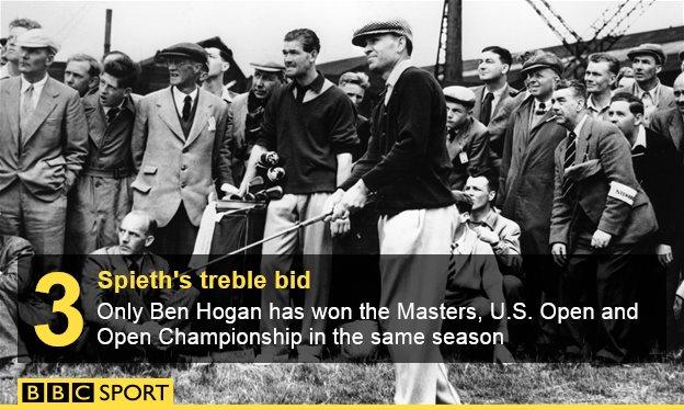 Ben Hogan