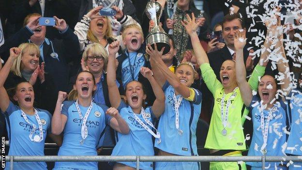 Manchester City Women