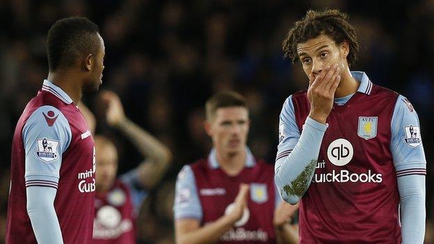 Aston Villa players look dejected