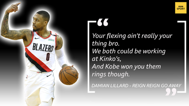 Dame Lillard quote