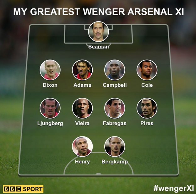 Wenger XI