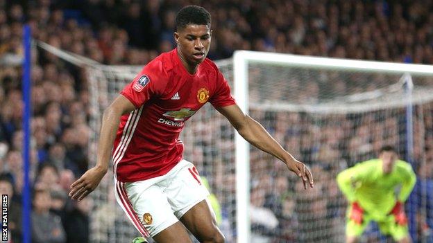 Marcus Rashford