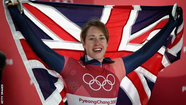 Lizzy Yarnold