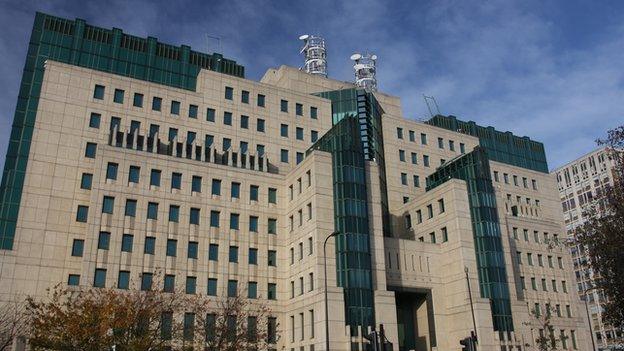 MI6 building