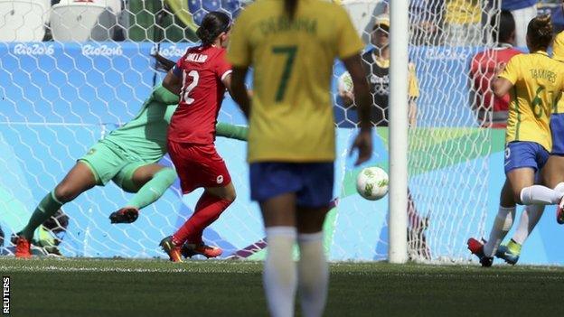 Christine Sinclair