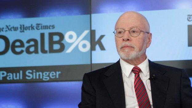 Paul Singer