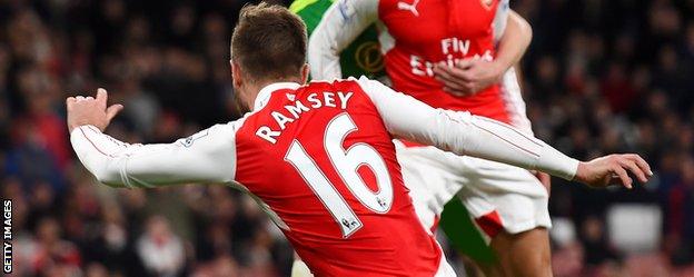 Aaron Ramsey