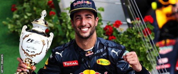 Daniel Ricciardo