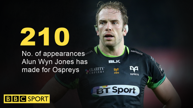 Alun Wyn jones graphic