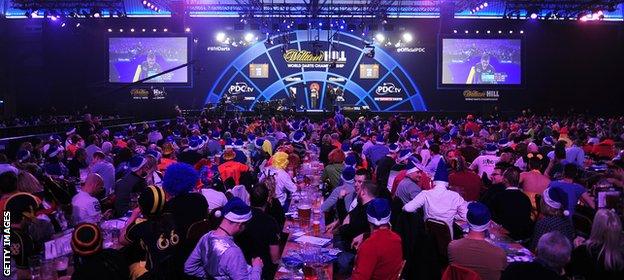 PDC World Championships