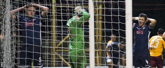 Dejection for Ross County's Harry Souttar (left) after his own goal gave Motherwell the lead