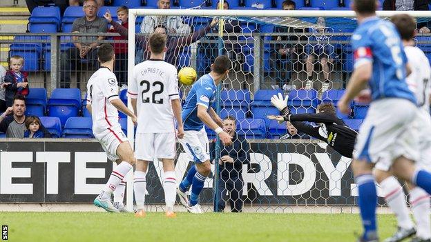 Graham Cummins scores for St Johnstone against Inverness Caledonian Thistle