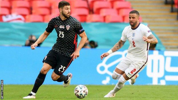 Josko Gvardiol playing for Croatia against England at Euro 2020