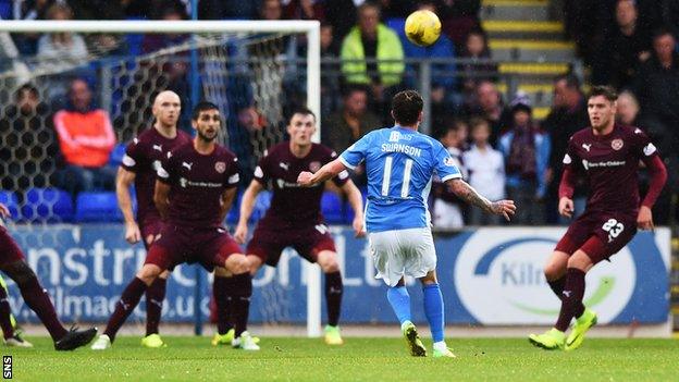 Danny Swanson gives St Johnstone the lead