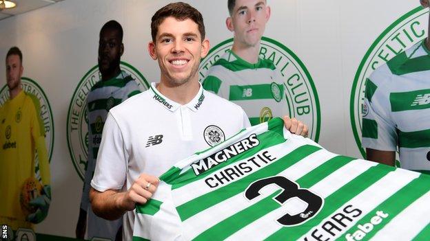 Ryan Christie