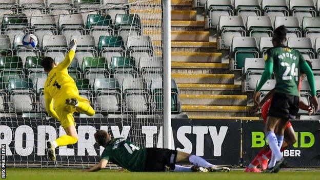 Wigan Athletic score against Plymouth Argyle