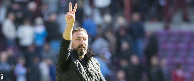 Aberdeen manager Derek McInnes